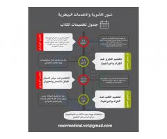 نور للادوية و الخدمات البيطرية
