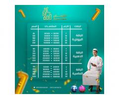 شركة الضمان للاعلانات الممولة