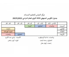 مركز النبراس للتعليم المساند والتدريب والتطوير