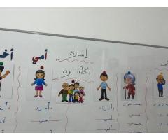مركز الامل للصم وضعاف السمع / بنغازي
